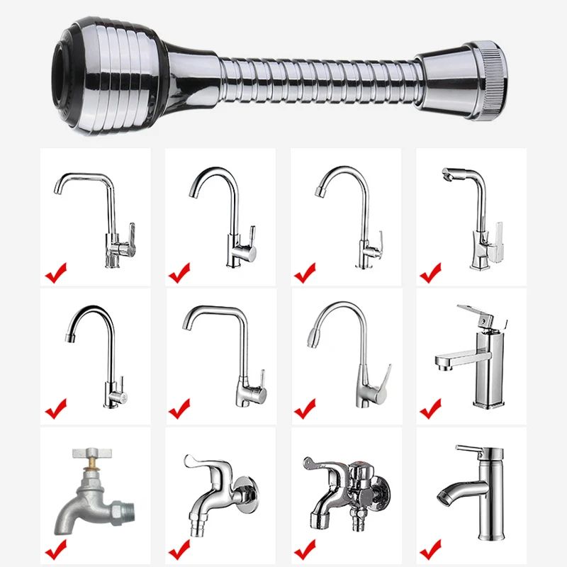 Kitchen Gadgets 2 Modes 360 Ro - Kitchen Gadgets Everyone Needs ulasan dan harga