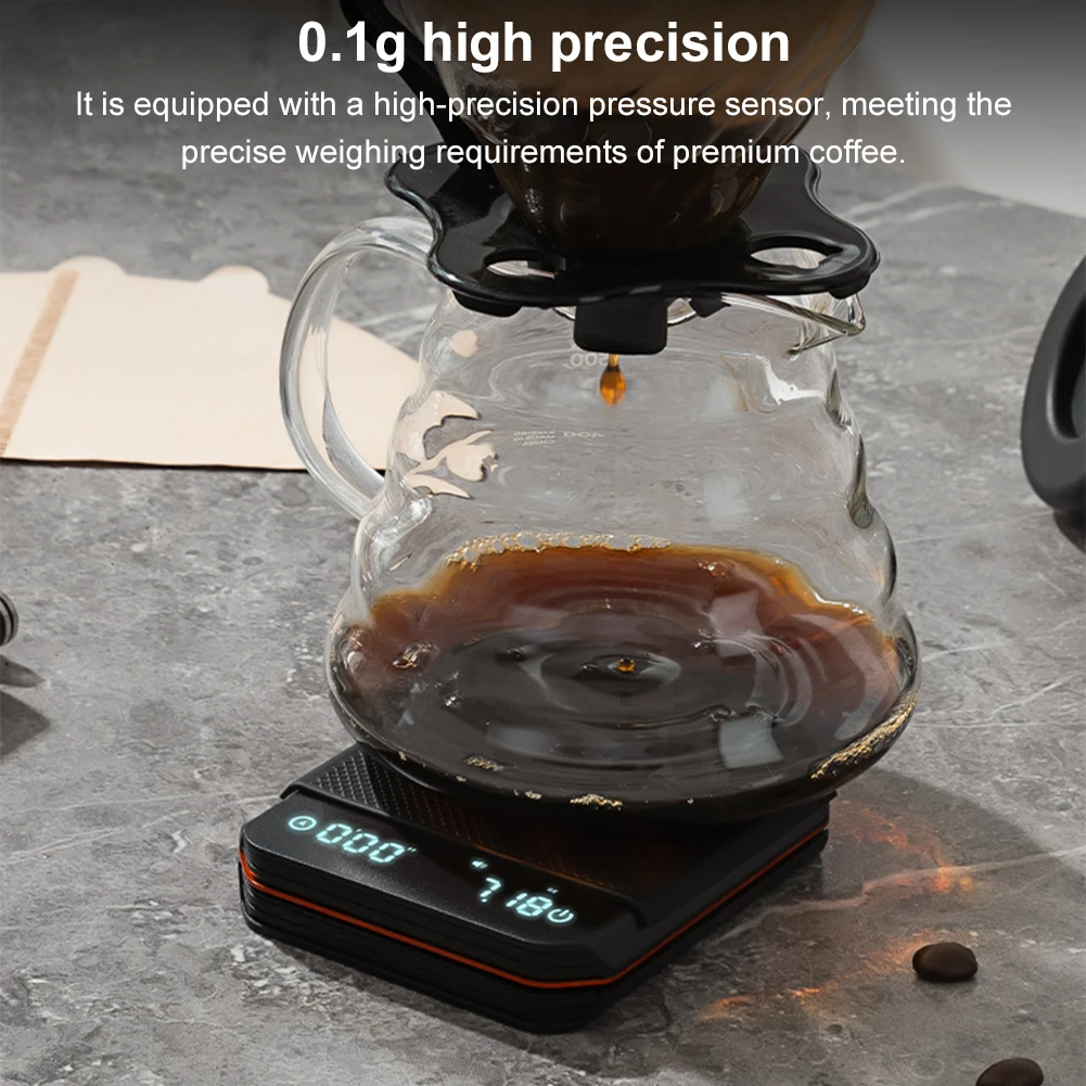 KitchenMini Coffee Scale with  - Digital Kitchen Scale ulasan dan harga